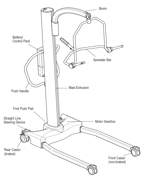 Hoyer Stature Vertical Power Lift with ClipStyle Positioning Cradle